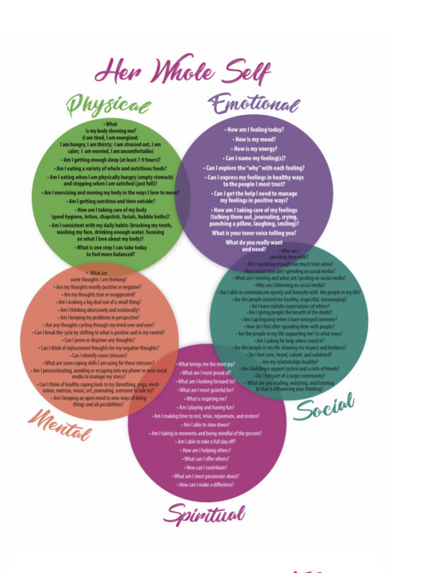 Resources - Image 3