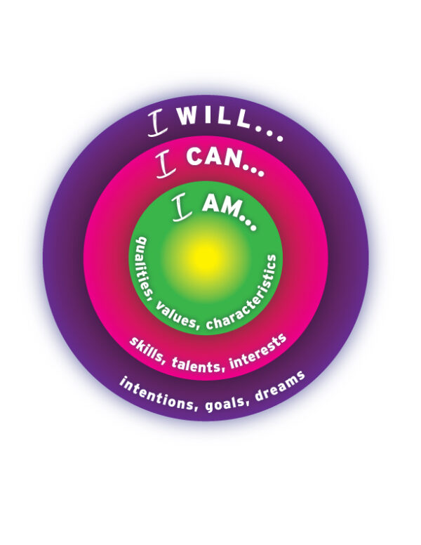 Resources - Image 2
